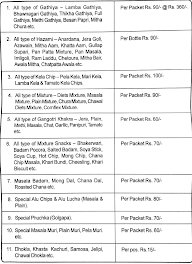 Suman Sweet And Snacks menu 1