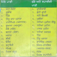 Sardar Ji Chat Point menu 1