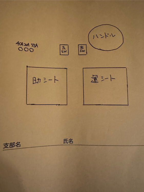 の投稿画像2枚目