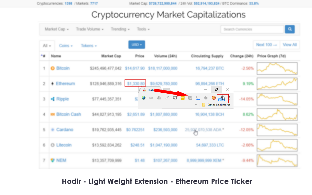 HODL - Ethereum Price Ticker Preview image 3