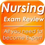 Nursing Comprehensive Review Apk