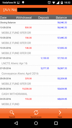 Synd E Passbook App Store Data Revenue Download Estimates On