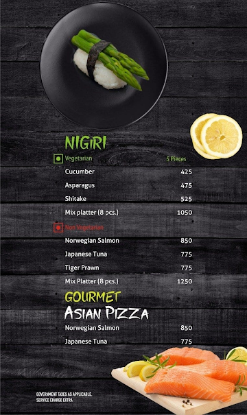 Tokyo Pan Asian Restro Bar - Ramada Jalandhar menu 