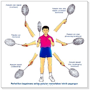 Badminton Technique By Peyangapp Latest Version For Android Download Apk