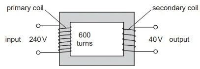 Working of a Transformer