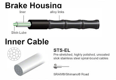 Jagwire Road Elite Link Brake Cable Kit SRAM/Shimano w/ Ultra-Slick Cables alternate image 0