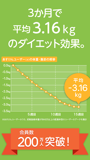 あす けん 無料