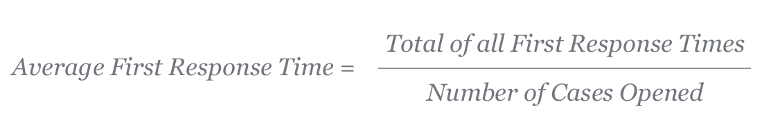 how to calculate average first response time