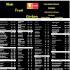 Man Feast Kitchen, Sonia Vihar, New Delhi logo