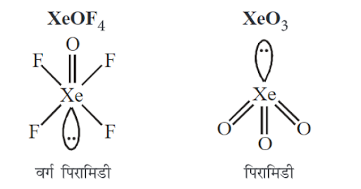 Solution Image