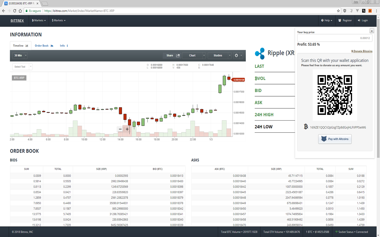 Trading Profit % Preview image 4