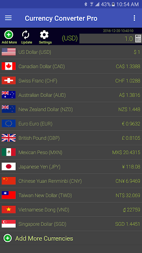 Currency Converter Pro