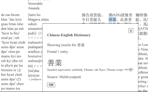 Mahāvyutpatti Buddhist Dictionary