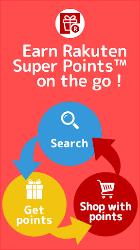 Rakuten Rewards: Free Points