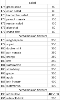 TGB Cafe N Bakery menu 8