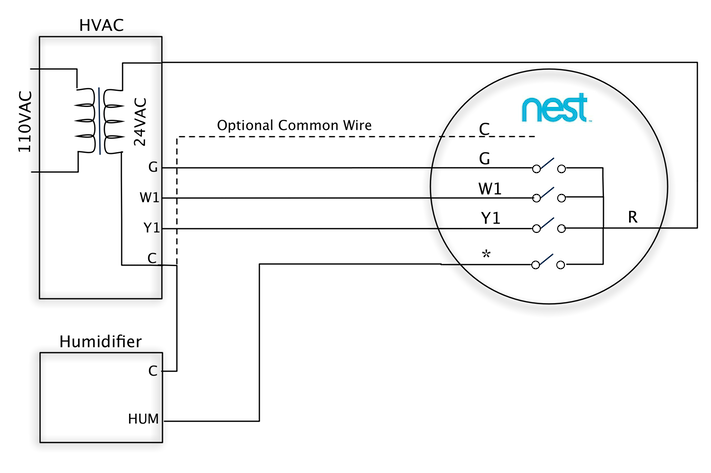 Nest Learning Thermostat Advanced Installation And Setup Help For Professional Installers Nest Pro Help