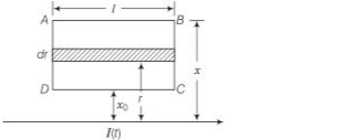 Magnetic Flux