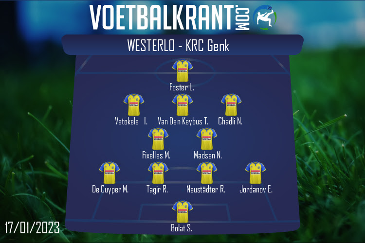 Opstelling Westerlo | Westerlo - KRC Genk (17/01/2023)