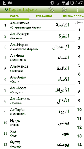 Коран Тафсир на русском языке