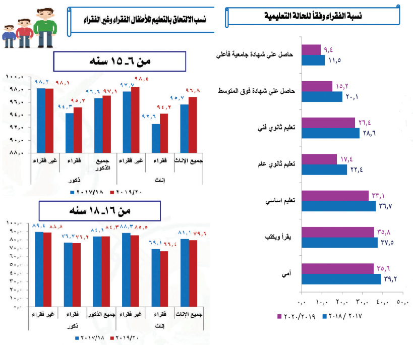 D:\هبة\مرصد\نوعي\الاسرة المصرية\Untitled1.png