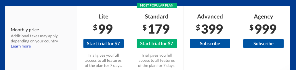 ahrefs pricing