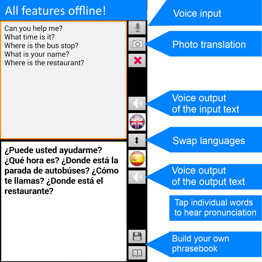 Translate Offline Spanish Free Android Apps On Google Play