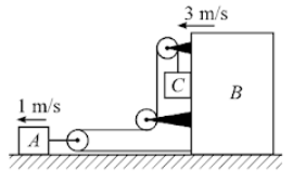 Constraint relations