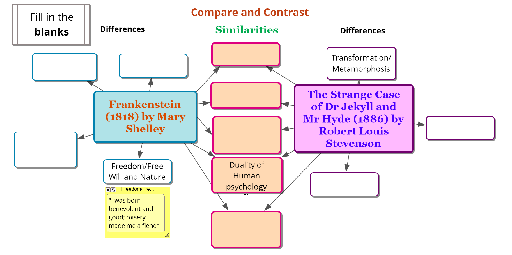 Inspiration 10  Graphic Organizers