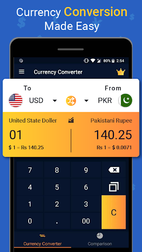 Currency Converter -Money Exchange Rate Calculator