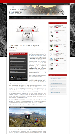 Drohnen Quadcopter Multicopter