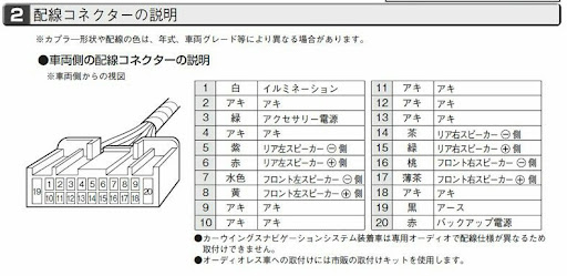 Nv350キャラバン Vw2e26のサテライトスピーカー取り付け Carrozzeriaスピーカー リアスピーカー配線 に関するカスタム メンテナンスの投稿画像 車のカスタム情報はcartune