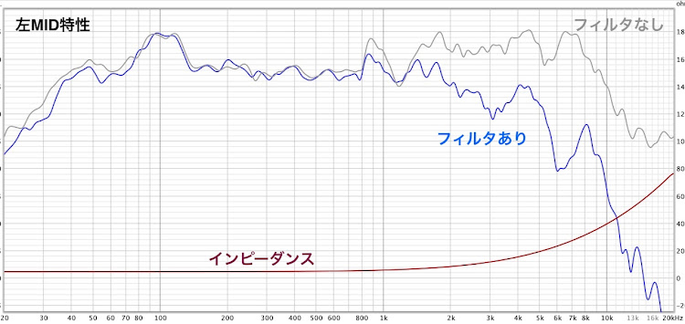 の投稿画像4枚目