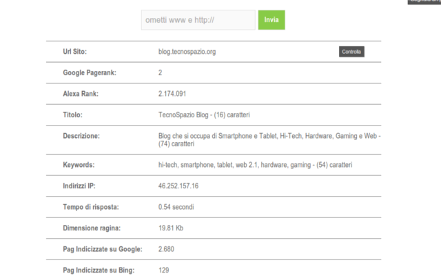 Seo Analyzer Beta Preview image 0