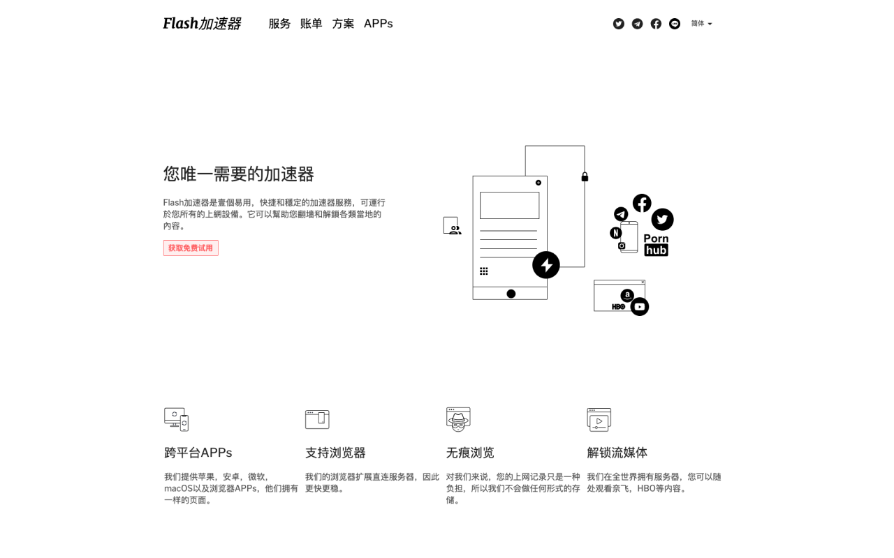 FlashVPN Preview image 0