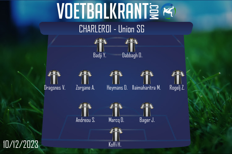 Opstelling Charleroi | Charleroi - Union SG (10/12/2023)