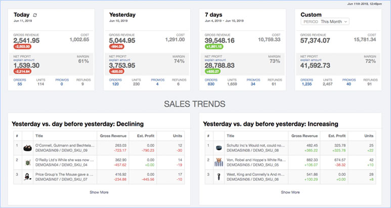 Helium 10 competitor analysis 