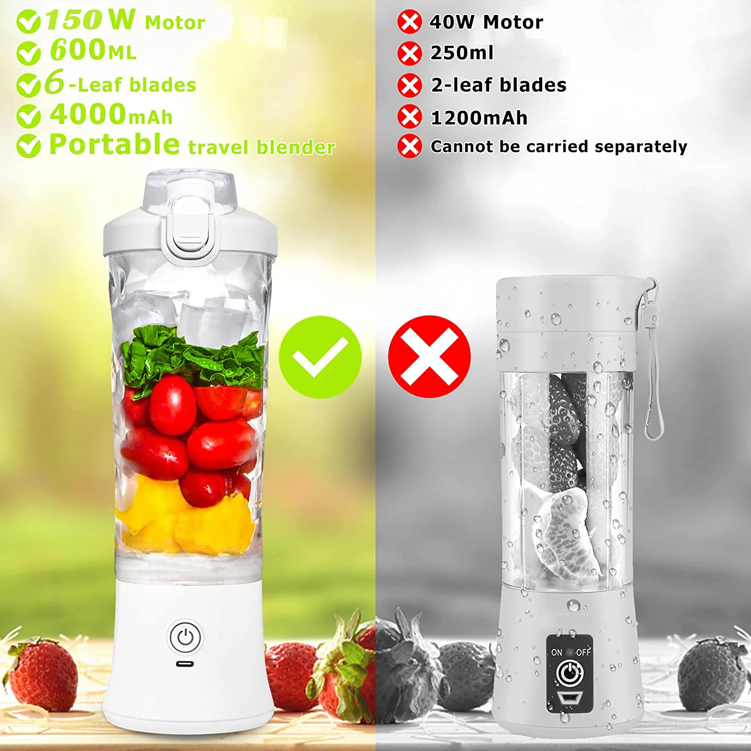 Title 2, Frullatore Portatile 600ML Elettrico, Spremiagr...