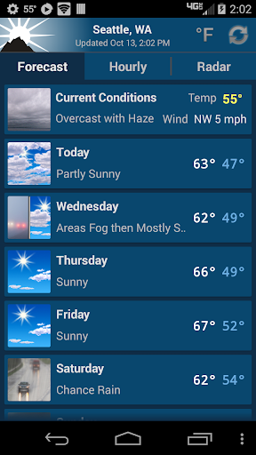 NOAA Weather Unofficial