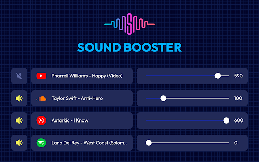 Sound Booster - Music Booster