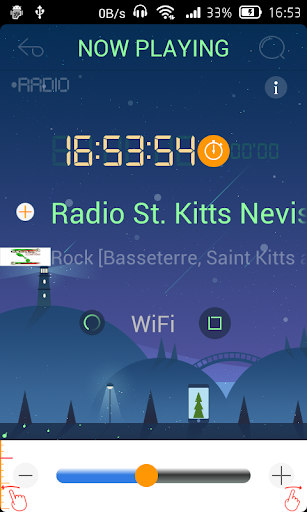 Radio Saint Kitts Nevis