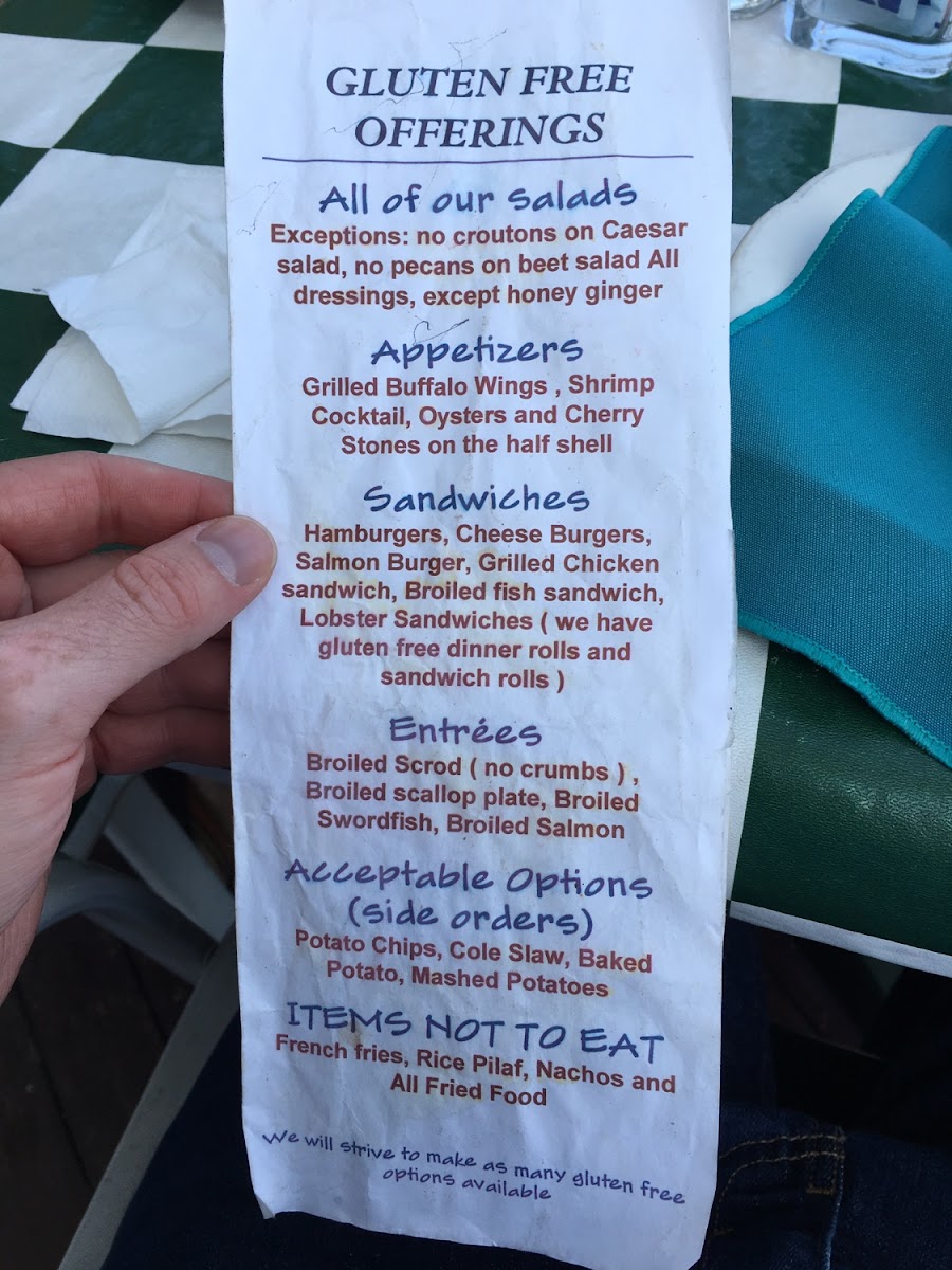 Gluten Free Menu