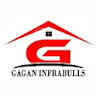 Gagan Infrabulls icon