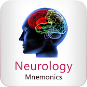 Neurology Mnemonics 1.0 Icon