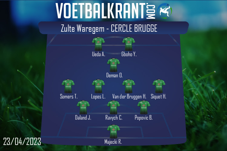 Opstelling Cercle Brugge | Zulte Waregem - Cercle Brugge (23/04/2023)