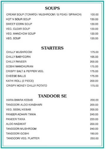 Neel Kanth - The Byke Hospitality menu 