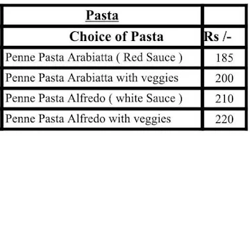 Pizza Zaika Cafe menu 