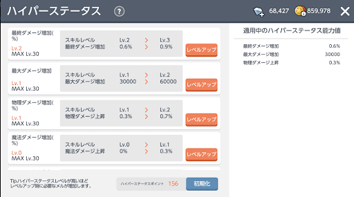 ハイパーステータス