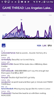 Sports for Reddit