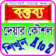 Download বক্তব্য দেওয়ার কৌশল For PC Windows and Mac 1.0