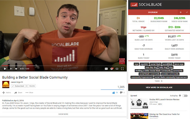 A screenshot of Social Blade, a chrome extension for YouTube creators.